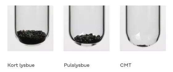 CMT gir mindre sprut