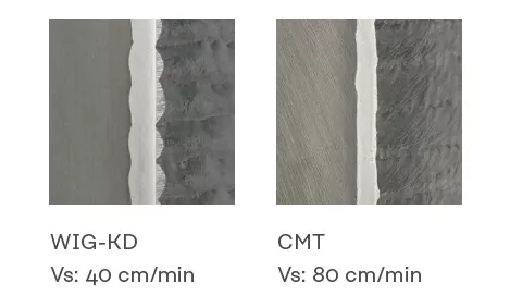 lavere varmetilførsel